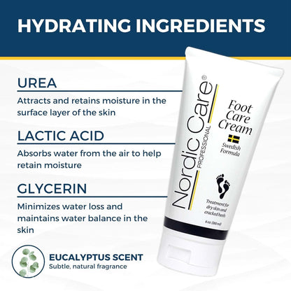 Nordic Care Foot Care Cream Intensive Repair | 10% Urea for Dry Feet & Cracked Heels