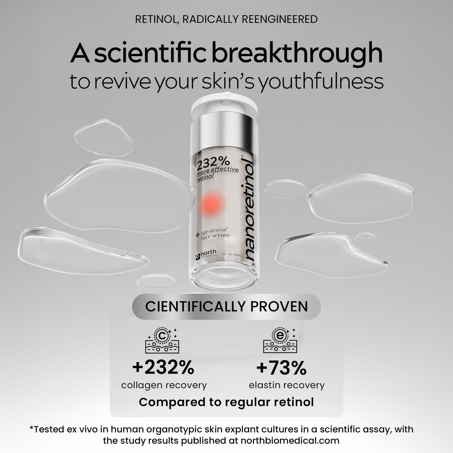 North Biomedical Nanoretinol: Encapsulated Nano Retinol Serum for Face & Eye Contour