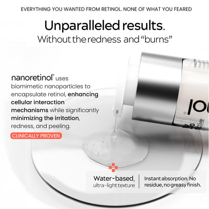 North Biomedical Nanoretinol: Encapsulated Nano Retinol Serum for Face & Eye Contour