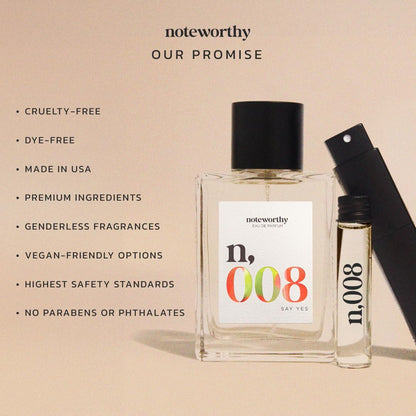 Noteworthy n,008 Say Yes Eau de Parfum – Pear, Gardenia & Sandalwood | Unisex 100ml