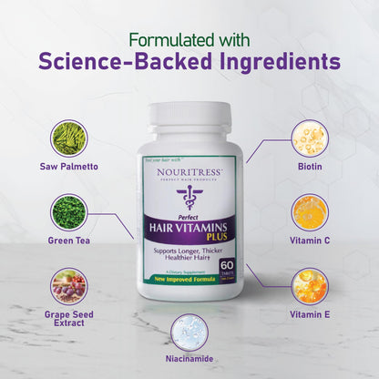 NouriTress Perfect Hair Vitamins Plus – 60 Tabs, DHT Blocker Formula, Salon-Strength