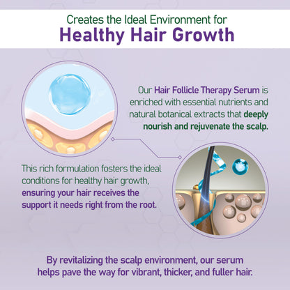 NouriTress Hair Follicle Therapy Serum – Advanced Scalp Treatment with Rosemary and Castor Oil