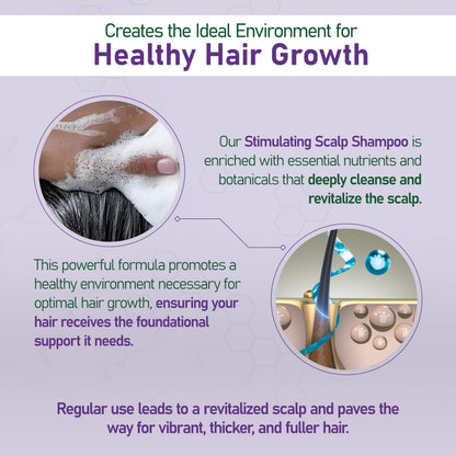 NouriTress Stimulating Scalp Shampoo – Camphor, Peppermint & Tea Tree for Healthy Scalp & Stronger Hair (8 oz)