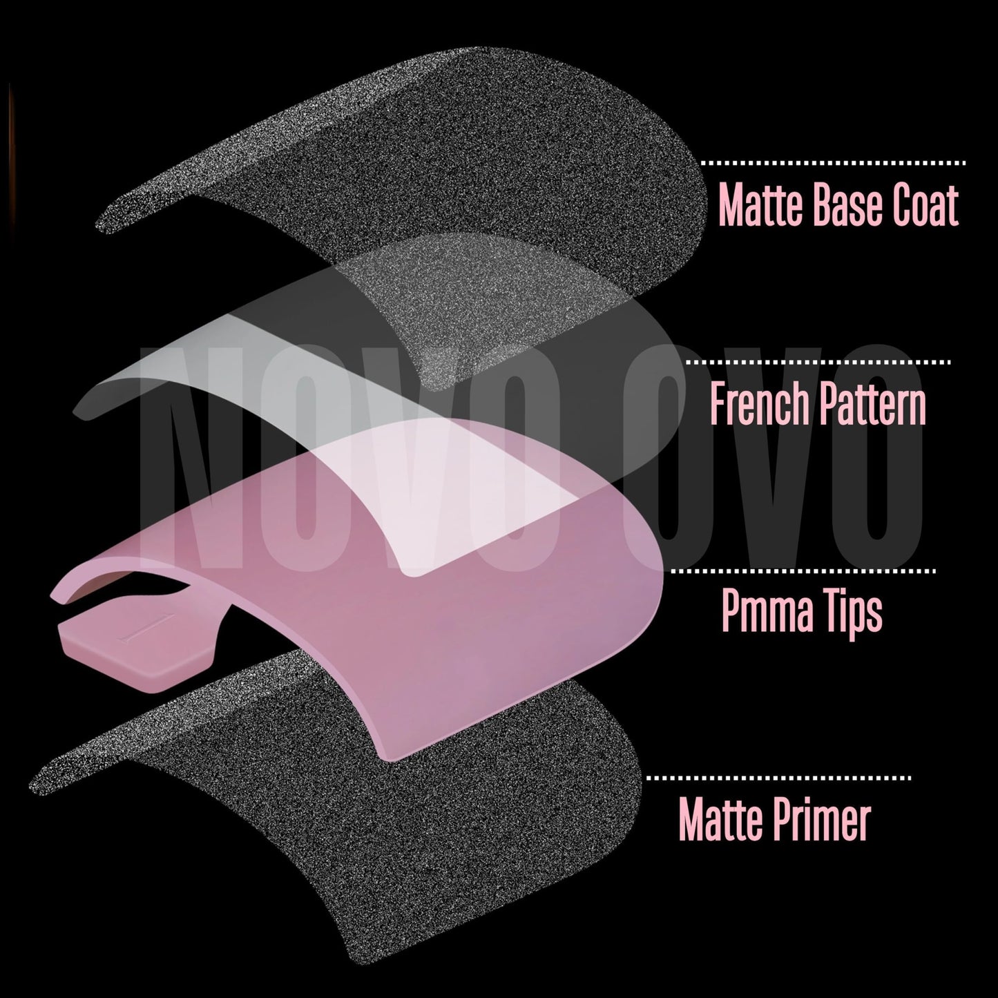 NOVO OVO French Tip Toe Nail Tips – Pre-Designed Soft Gel, Baby Pink, 240 pcs, 15 Sizes