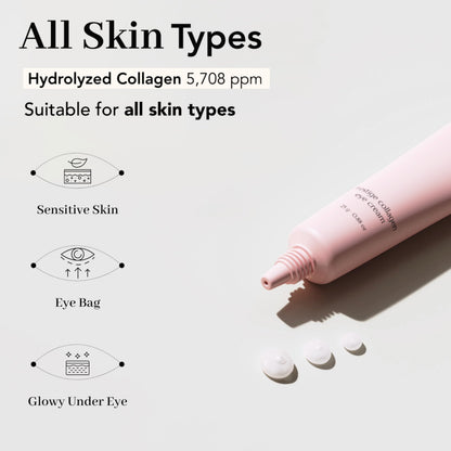 NOWATER Collagen Eye Cream for Wrinkles, Puffiness & Dark Circles | Hydrolyzed Collagen + Beta-Glucan