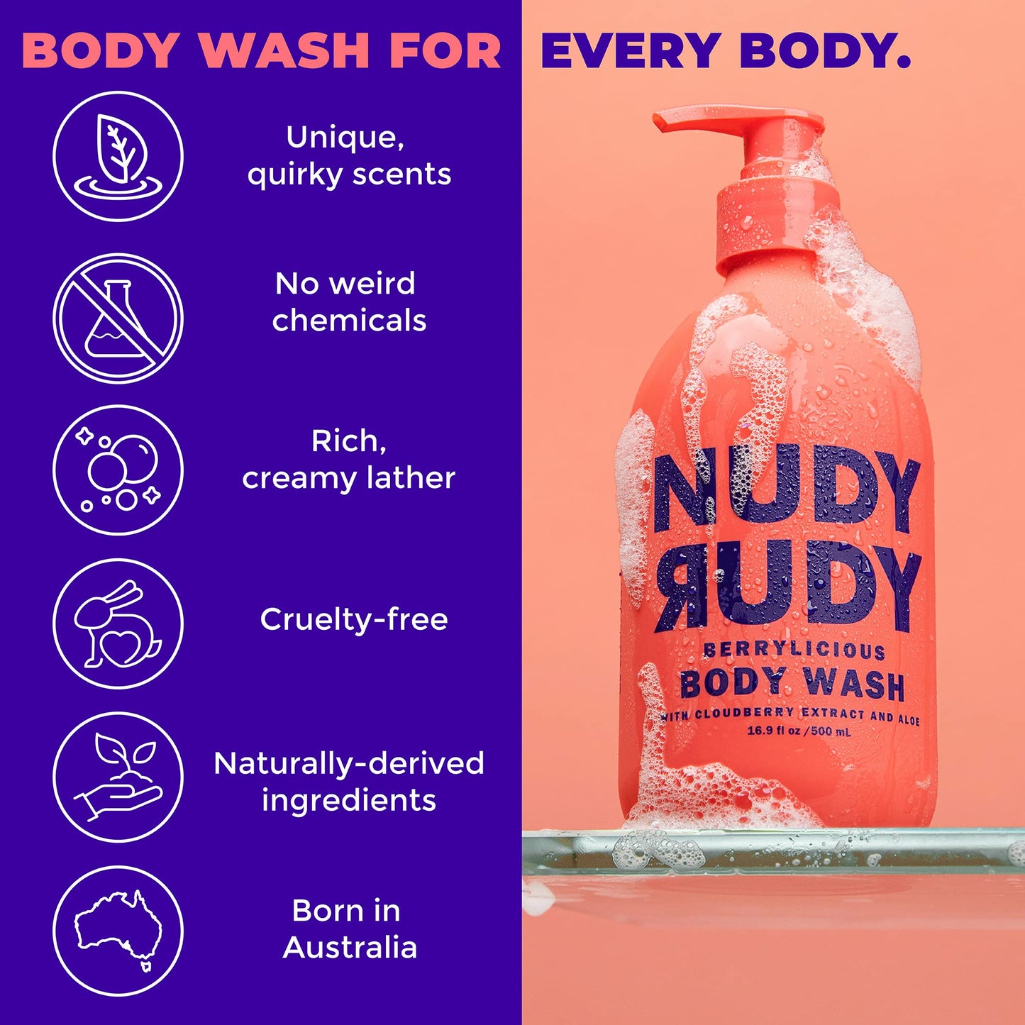 Nudy Rudy Berrylicious 2 Pack – Liquid Body Wash & Bar Soap with Aloe Vera & Vitamin E (16.9 fl oz + 4.2 oz)