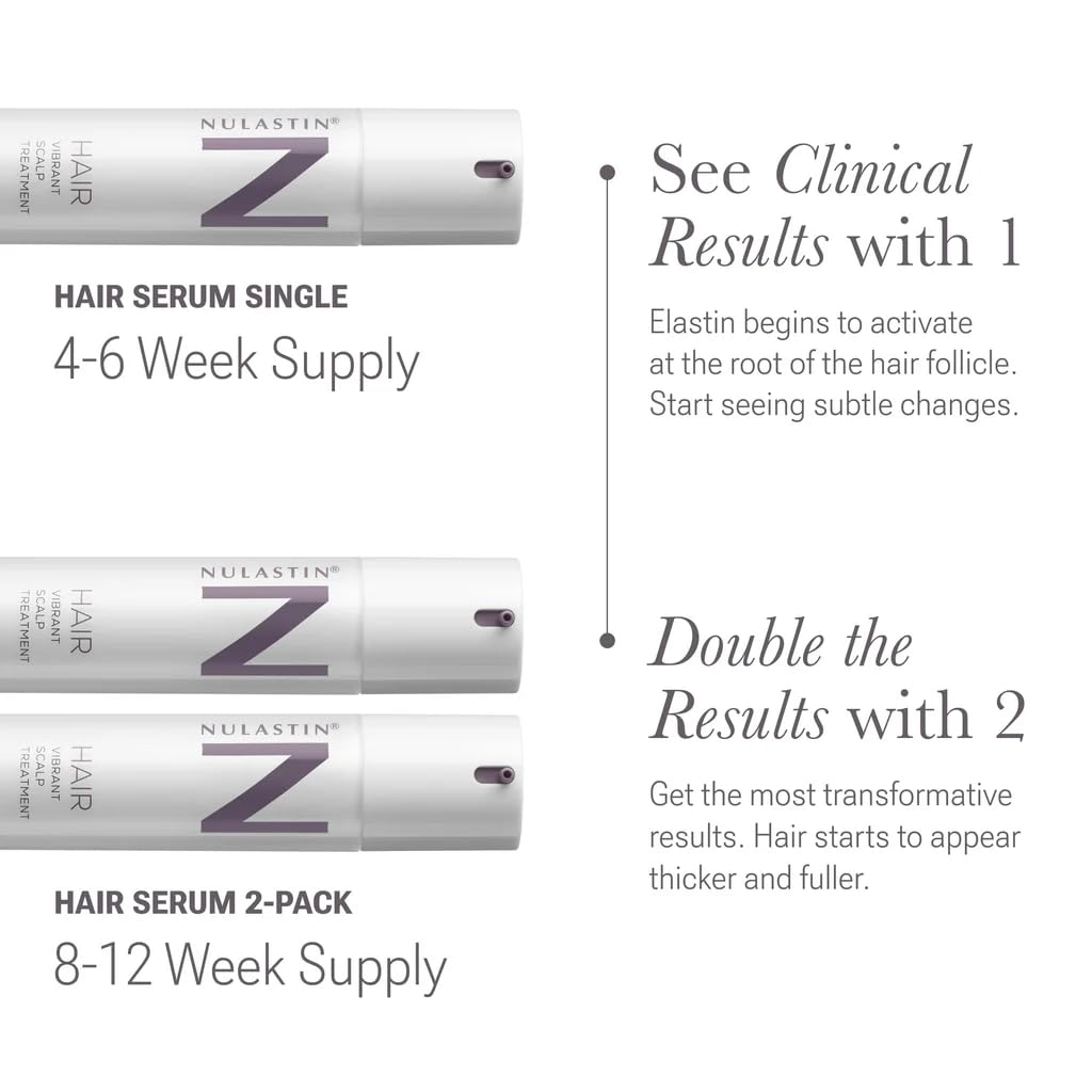 NULASTIN Scalp Serum — Lightweight, Fast-Absorbing Treatment for Hair Density (1.7 oz)