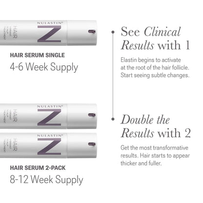 NULASTIN Scalp Serum — Lightweight, Fast-Absorbing Treatment for Hair Density (1.7 oz)