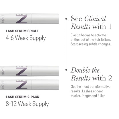 NULASTIN Follicle Fortifying Lash Serum – Clinically Tested Eyelash Enhancing Serum for Longer-Looking Lashes (0.1 Fl Oz)