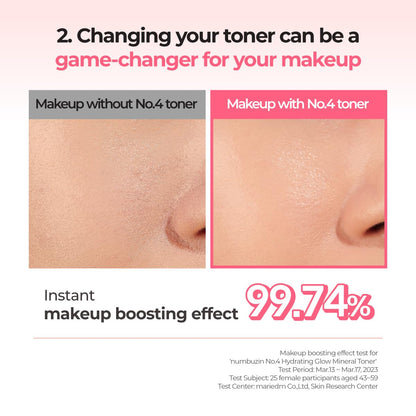 Numbuzin No.4 Toner | Hydrating Glow Mineral Toner with Thermal Water, Hyaluronic Acid & Niacinamide | Deep Hydration, Glowing Skin, Makeup Booster, Gentle Exfoliation