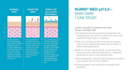 Numis Med pH5.5 Daily Gentle Cleanser for Sensitive, Dry Scalp | Moisturizing & Soothing