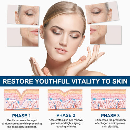 NUOYANG Retinol Firming Serum Stick – Tighten & Smooth Face & Neck | All Skin Types | 1 Pack
