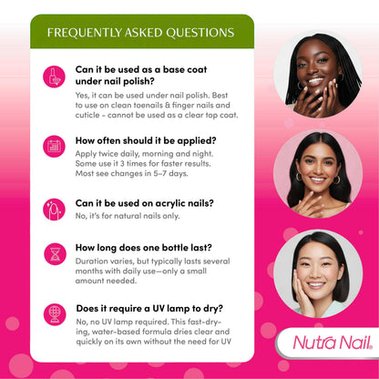 Nutra Nail 5 to 7 Day Growth Treatment – Fast Keratin Nail Hardener & Strengthener