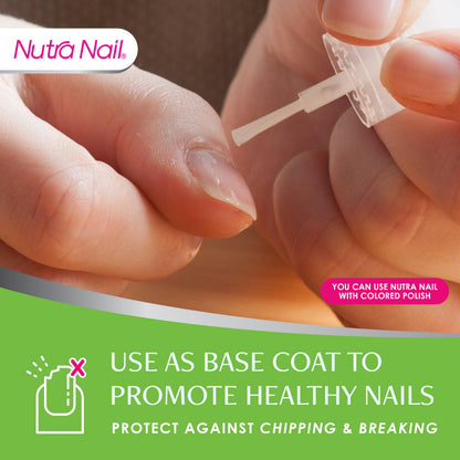 Nutra Nail 5 to 7 Day Growth Treatment - Fast Nail Strengthener Repair Serum (0.47 fl oz) Pack of 2