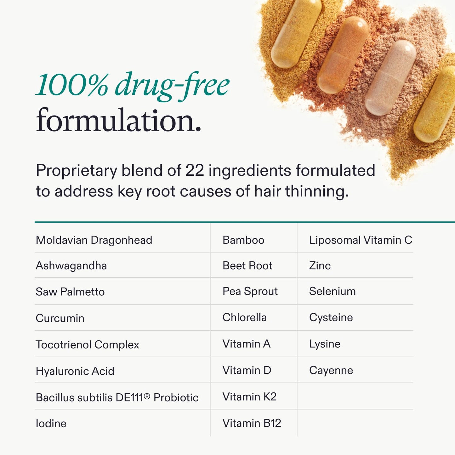 Nutrafol Women's Hair Growth Supplements - 1 Month Vegan Formula for Thicker, Stronger Hair (Ages 18-44) | Dermatologist Recommended