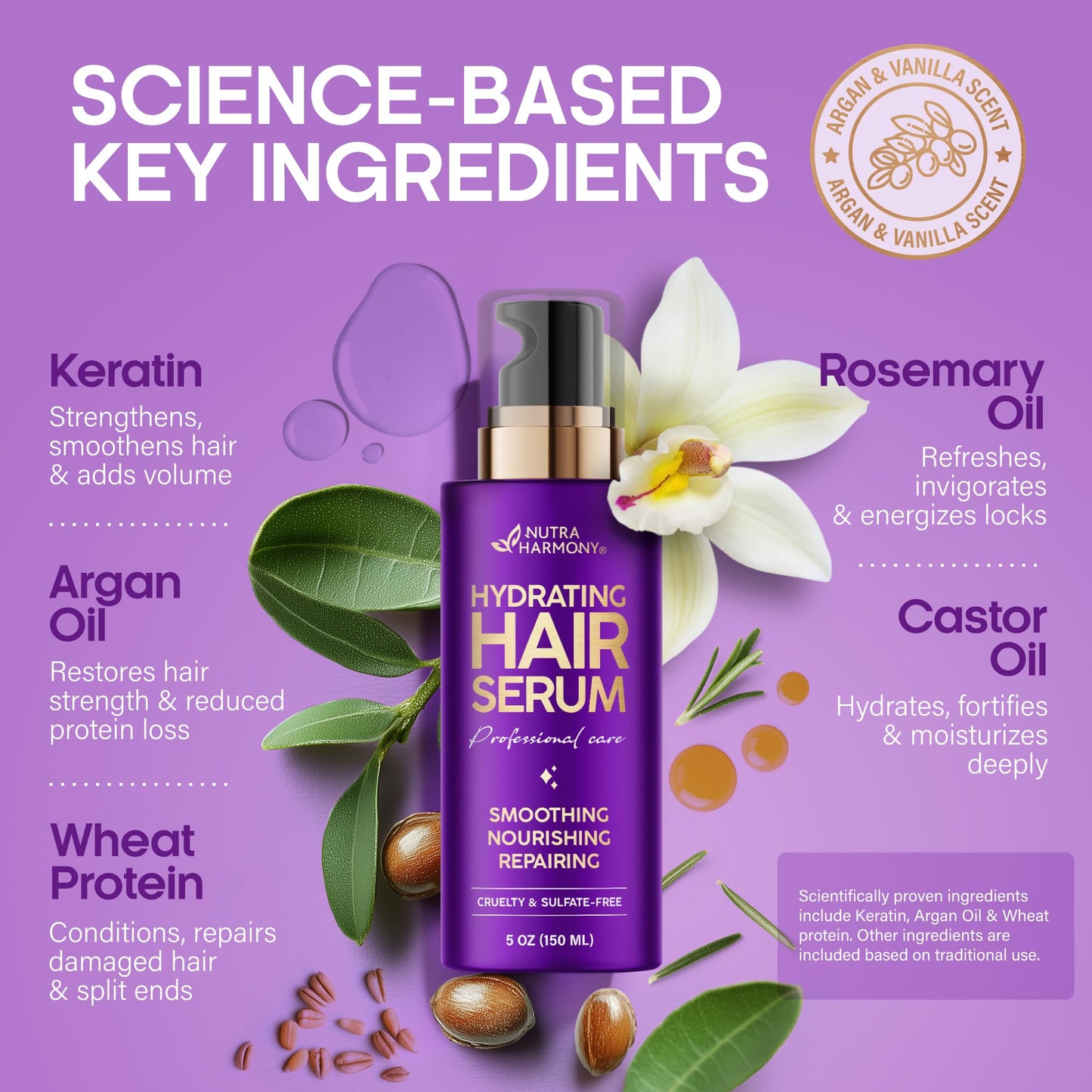 Nutraharmony Hydrating Hair Serum – Keratin Treatment for Dry, Frizzy, Damaged Hair | Biotin, Castor & Rosemary Oils | Anti-Frizz, Heat Protectant & Split Ends Repair – Pack of 2