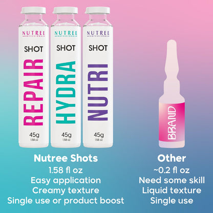 Nutree Professional Keratin Hair Treatment Repair Shot – Ultra Concentrated 1.58 oz with Keratin & Hyaluronic Acid