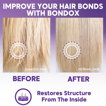 Nutree Professional Keratin Hair Mask for Blondes – Deep Repair & Frizz Control (8.8 oz)