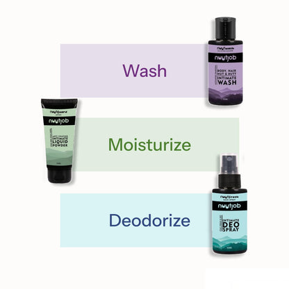NUUTJOB Happy Sac Gift Set for Men – 3-Piece Intimate Care Trio (Wash, Spray, Powder)