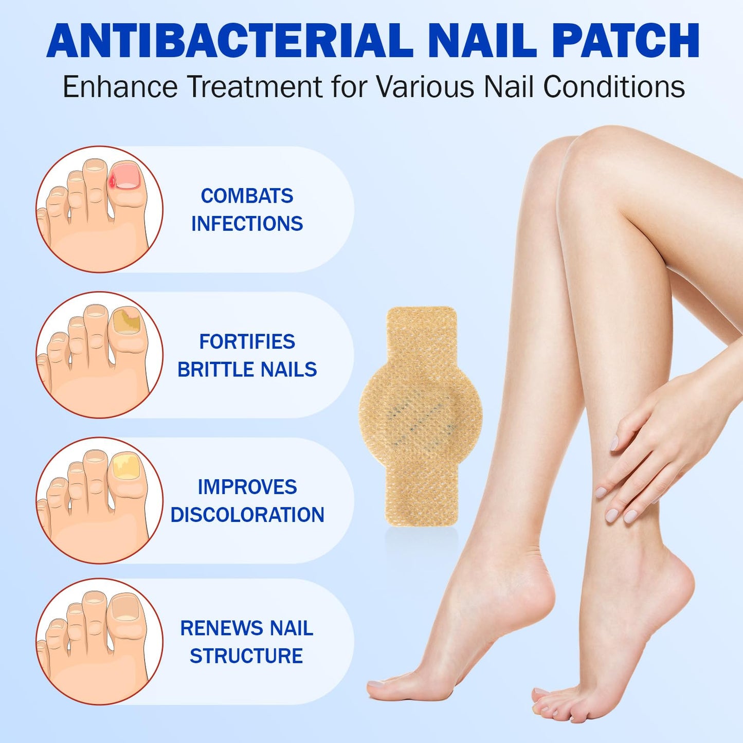 Nyloriaine Fungal Nail Patches - Extra Strength Toe Nail Repair (21p)