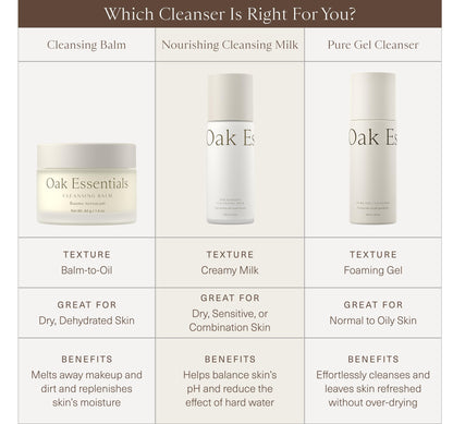 Oak Essentials Nourishing Cleansing Milk – Gentle Makeup Remover with Oat Amino Acids, Rice Bran & Rosemary