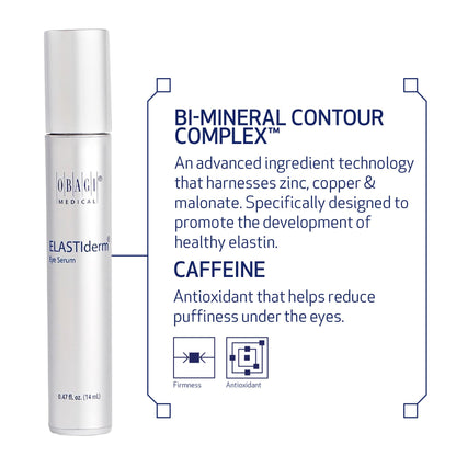 Obagi ELASTIderm Eye Serum – De-Puffing Serum with Caffeine & Bi-Mineral Contour Complex – 0.47 oz