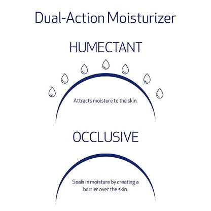 Obagi Hydrate Luxe Ultra-Rich Night Cream – Non-Comedogenic with Tara Seed Extract | Two Pack, 2 x 1.7 oz