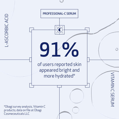 Obagi Medical Professional-C 20% Vitamin C Serum – Brightens Tone & Diminishes Fine Lines – 0.42 oz