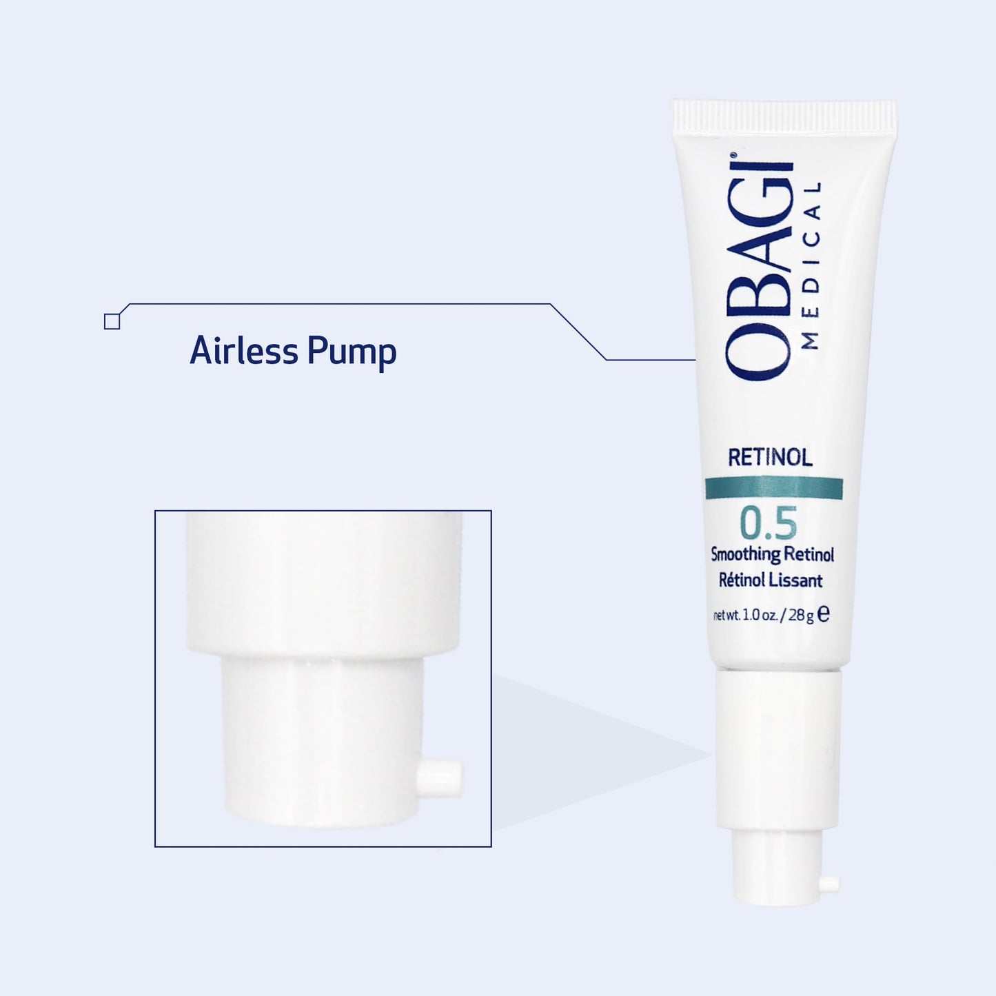 Obagi Medical Retinol 0.5 Cream — Gentle Retinol with Entrapped Delivery (1 oz)