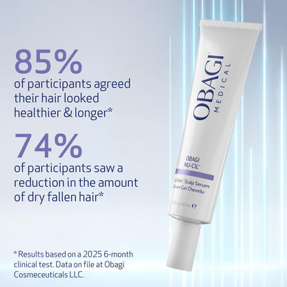 Obagi Nu-Cil BioStim Hair Serum with Biotin – Fuller, Denser Hair & Healthy Scalp (2 oz)