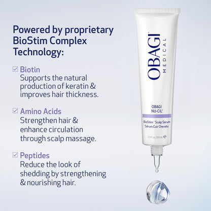 Obagi Nu-Cil BioStim Hair Serum with Biotin – Fuller, Denser Hair & Healthy Scalp (2 oz)