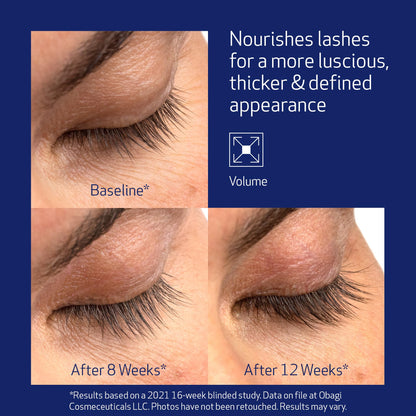 Obagi Nu-Cil Eyelash Enhancing Serum & Eyebrow Boosting Serum Set | Thicker Lashes & Fuller Brows