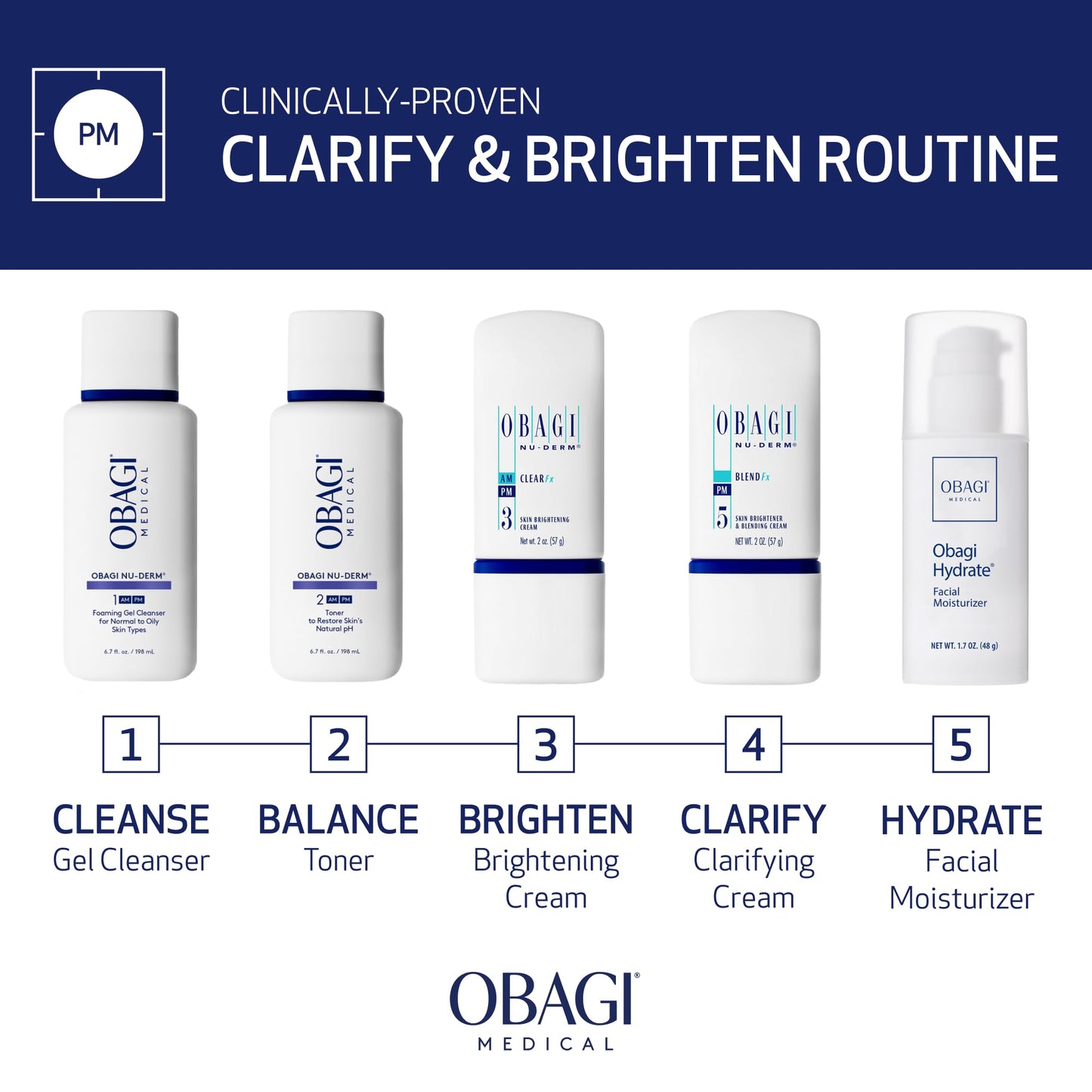 Obagi Nu-Derm Blend Fx – Brightening & Clarifying Night Cream with Arbutin + Vitamins C & E – 2 oz