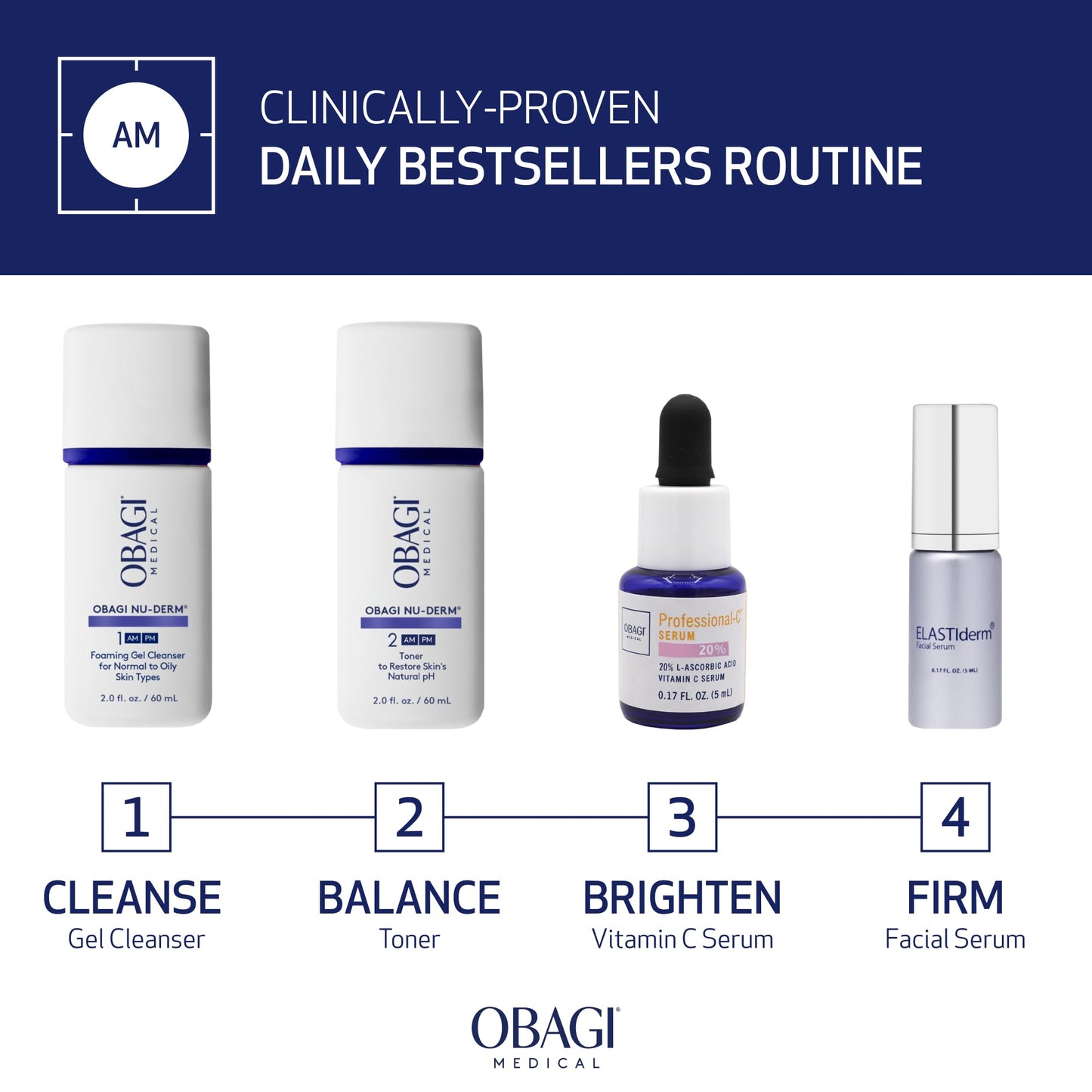 Obagi Bestsellers Travel Skincare Set – Travel-Size Anti-Aging Essentials