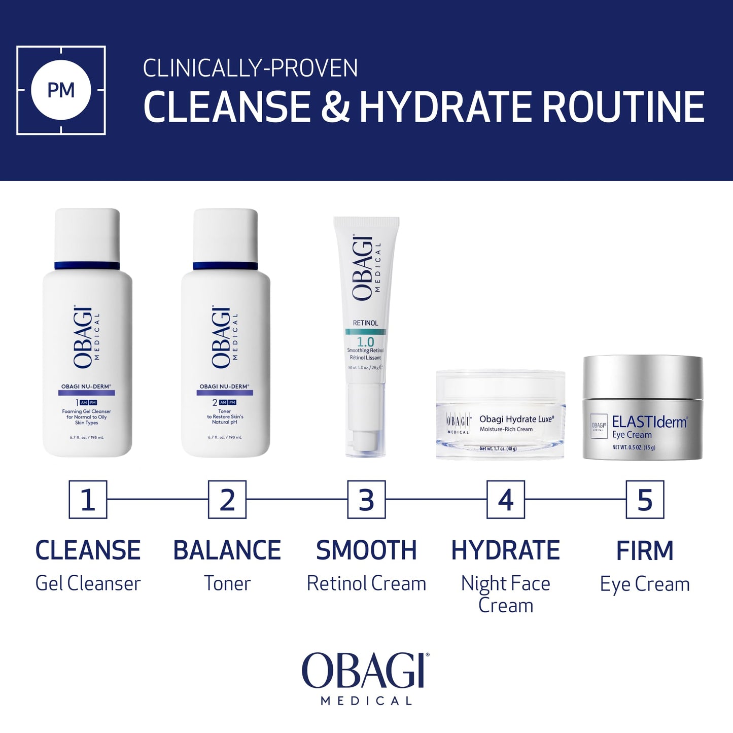 Obagi Nu-Derm Foaming Gel – Gel-Based Cleanser for Normal to Oily & Sensitive Skin | Two Pack
