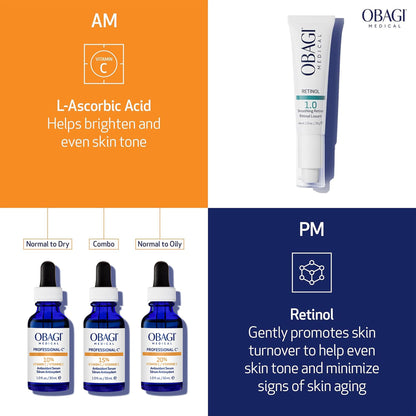 Obagi Professional-C 10% Vitamin C Serum – Brightens Skin Tone & Minimizes Fine Lines | Safe for Sensitive Skin | 1 oz