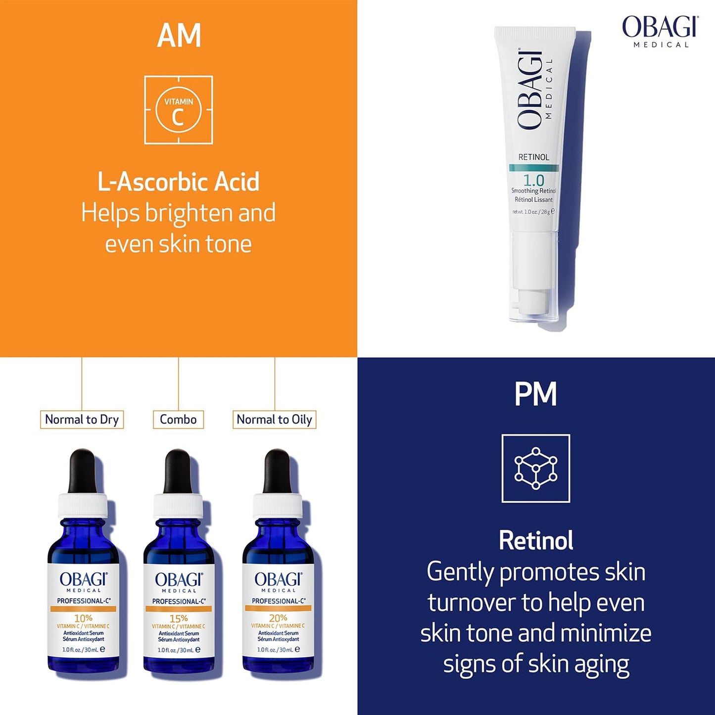 Obagi Professional-C 10% Vitamin C Serum – Brighten and Smooth Skin