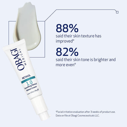 Obagi Medical Retinol 1.0 Cream – High Concentration Retinol for Smoother Skin & Fine Lines | 1 oz