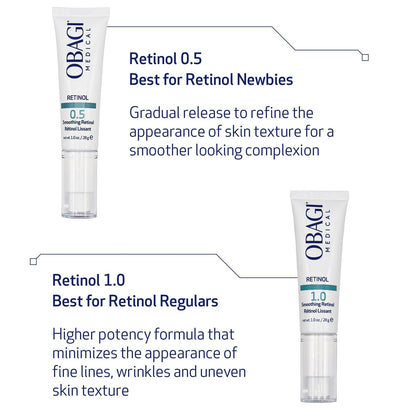 Obagi Medical Retinol 1.0 Cream – High Concentration Retinol for Smoother Skin & Fine Lines | 1 oz