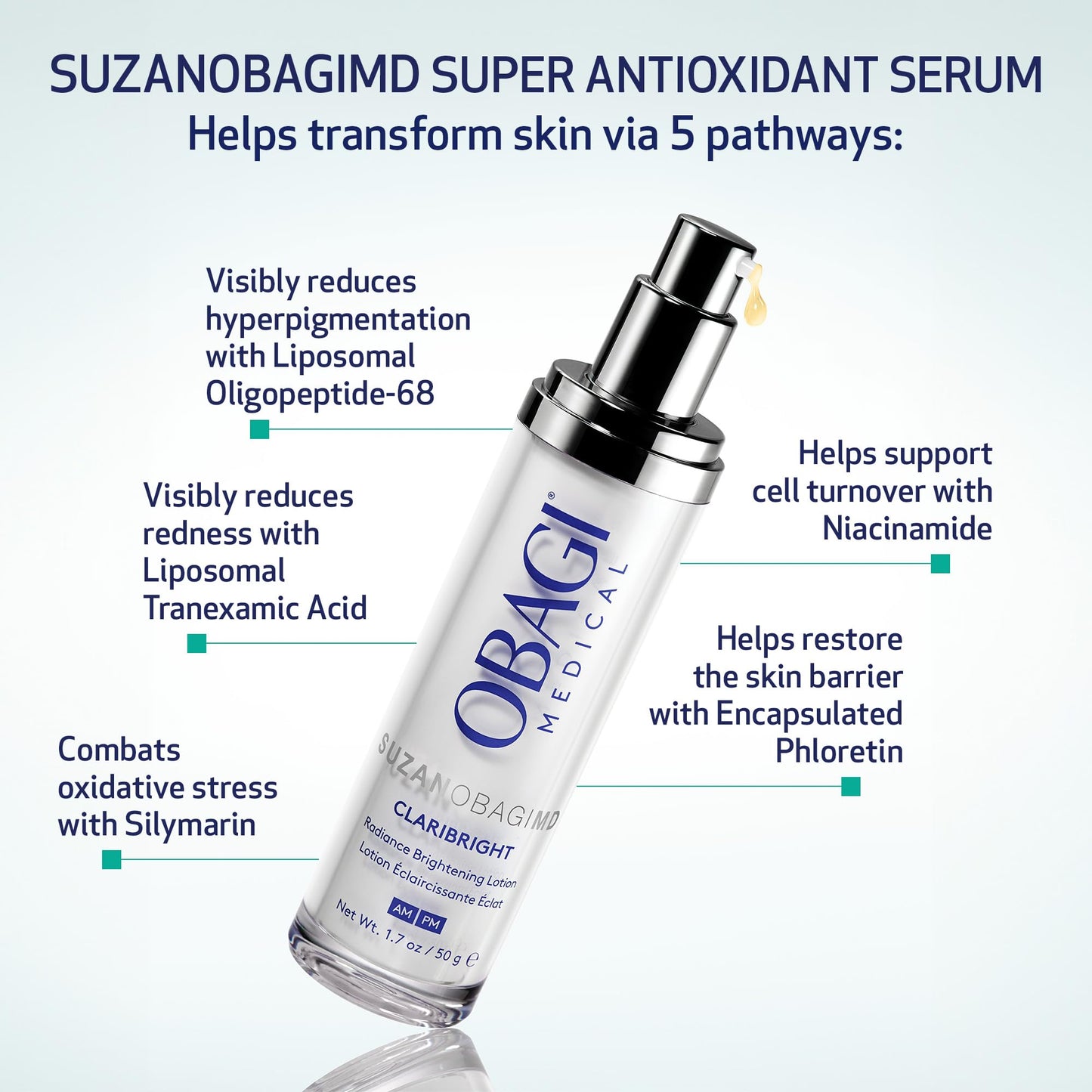 SUZANOBAGIMD Claribright Brightening Lotion – Reduces Dark Spots & Redness, Supports Cell Turnover, Safe for Sensitive Skin – 1.7 oz