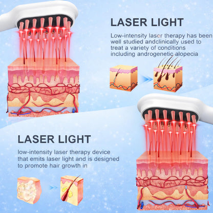 Obiredk Laser Hair Growth Comb - White | At-Home LLLT for Hair Growth