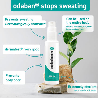 ODABAN Antiperspirant Deodorant – Clinical Strength, Fragrance-Free, Pack of 2 x 1oz