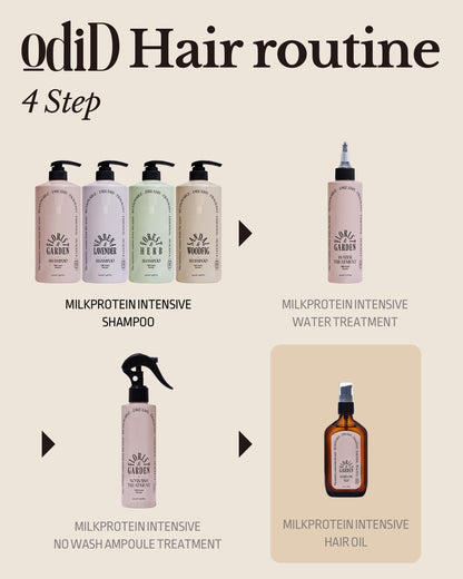ODID Milk Protein Intensive Hair Oil | Korean Anti-Frizz Nourishing Serum with 10,000ppm Argan Oil, 3.38 fl oz