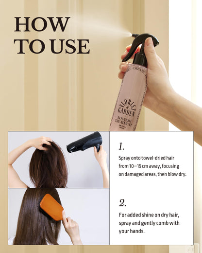 ODID Milk Protein Intensive No-Wash Treatment Hair Perfume Serum Spray – Anti-Frizz Detangler for Curly, Dry & Damaged Hair (6.76 fl oz)