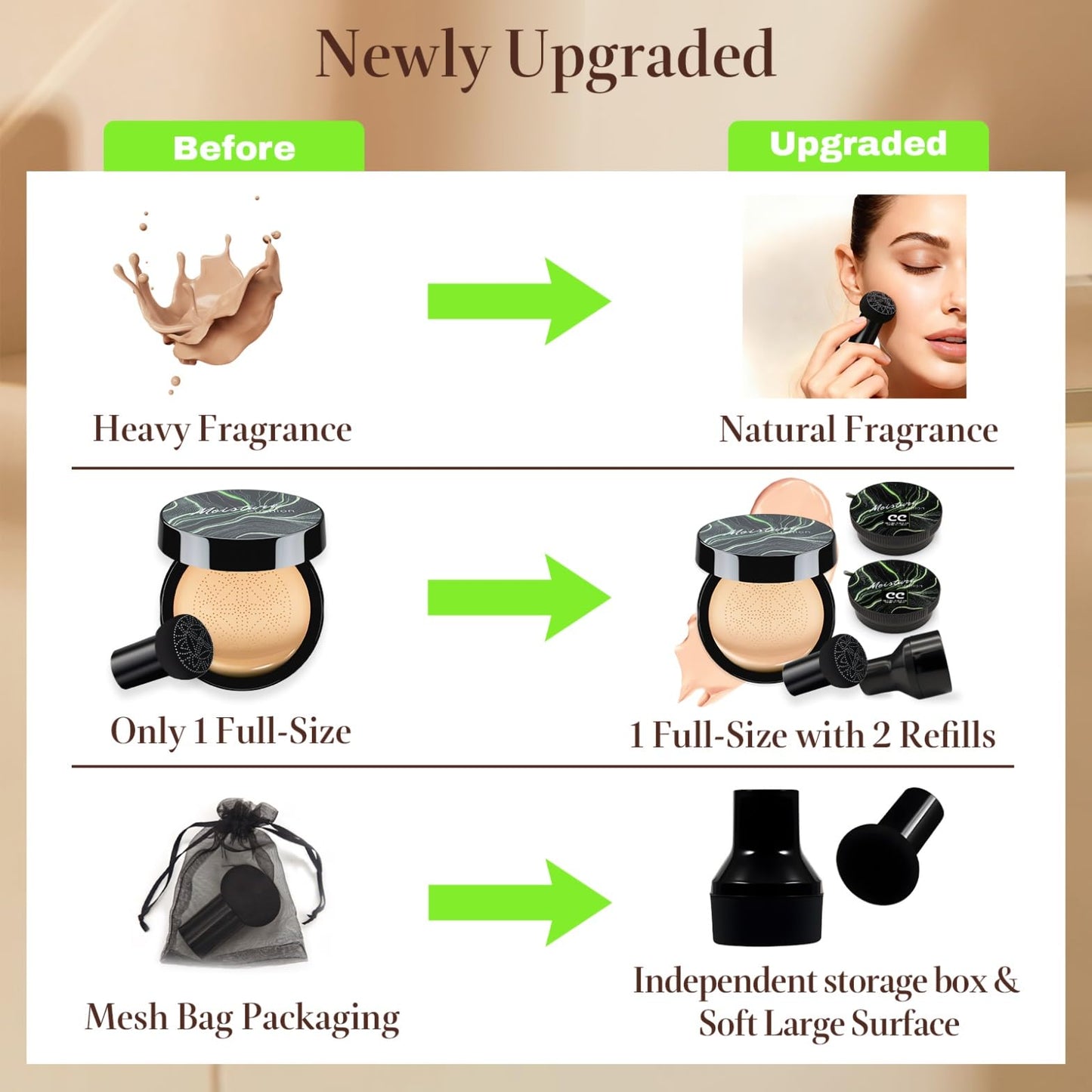 OETUIOW Mushroom Head Air Cushion CC Cream Gift Set — Upgraded Hydrating Formula, 2 Refills, Medium (20g×3)
