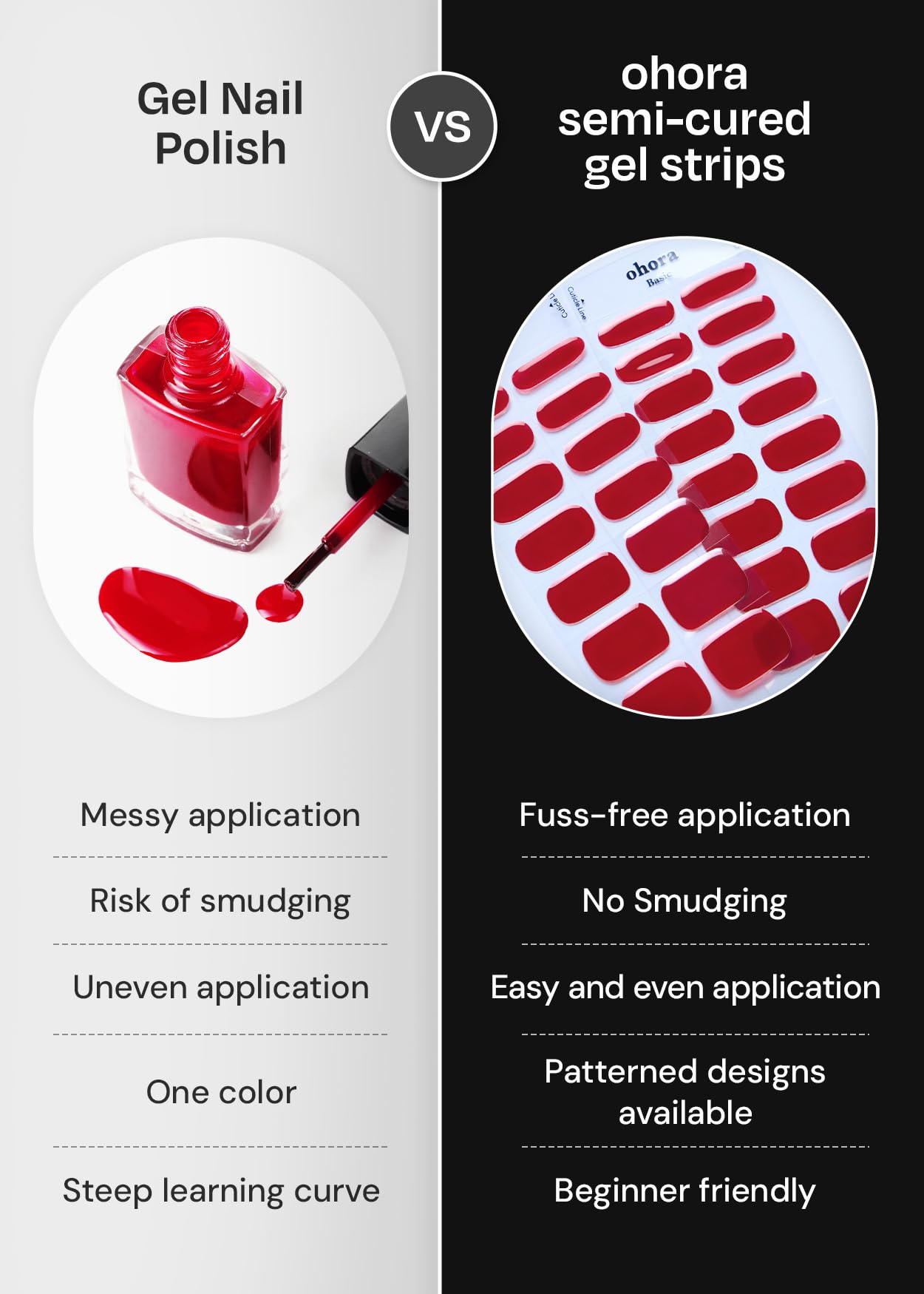 ohora Semi Cured Gel Nail Strips (N Dreaming) - Dark Patterned Nails, Easy At-Home Application, Salon-Quality & Long-Lasting