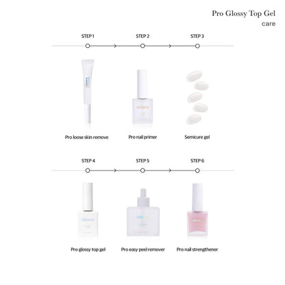 ohora Gel Nail Care (Pro Glossy Top Gel) – Corrects Nail Texture, Easy to Use & Remove for Semi-Cured Nail Strips