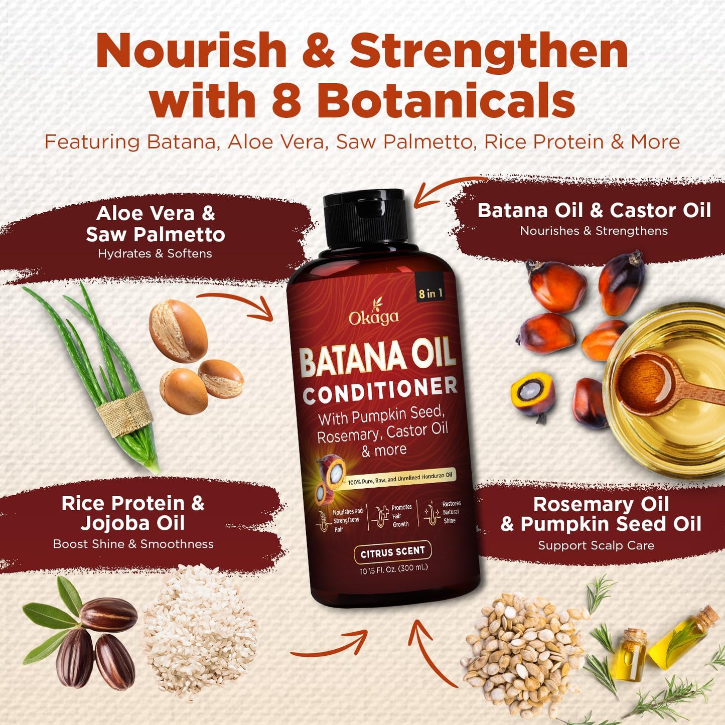 Okaga Batana Oil Conditioner – 8-in-1 Hair Growth Formula with Aloe Vera, Biotin, Jojoba, Argan – Citrus Scent – 2 Pack