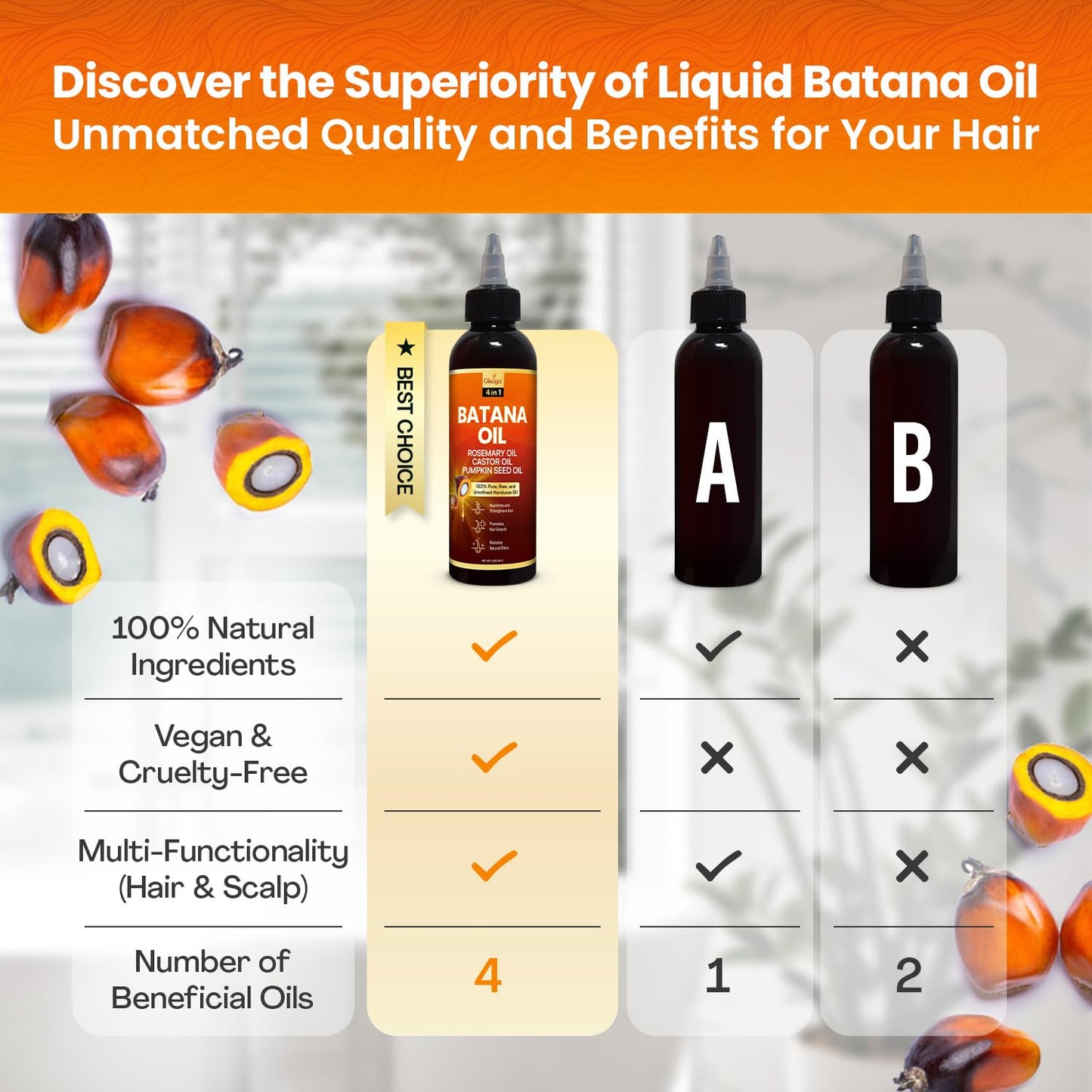 Okaga Batana Oil for Hair Growth with Rosemary, Castor & Pumpkin Seed Oils – 5oz