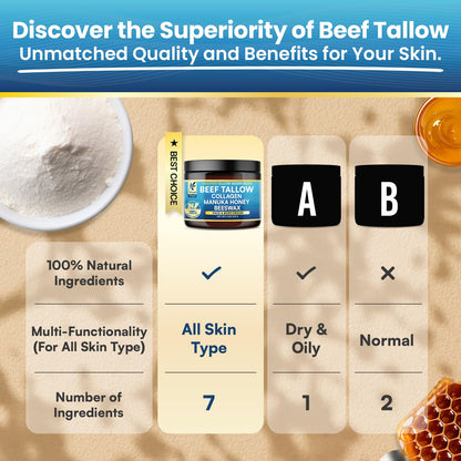 Okaga Organic Beef Tallow Balm 2 Pack – Grass-Fed Tallow with Manuka Honey & Aloe